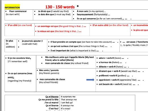 French Complex Writing Structures Grade 9