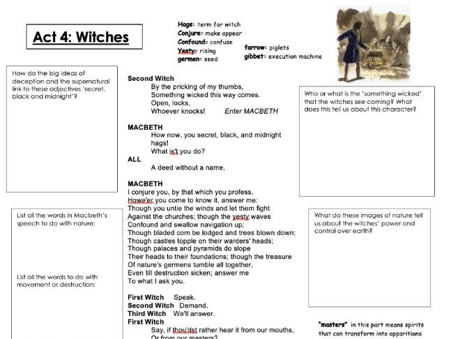 Witches Act 4 Scene 1 Floating Questions Analysis Worksheet
