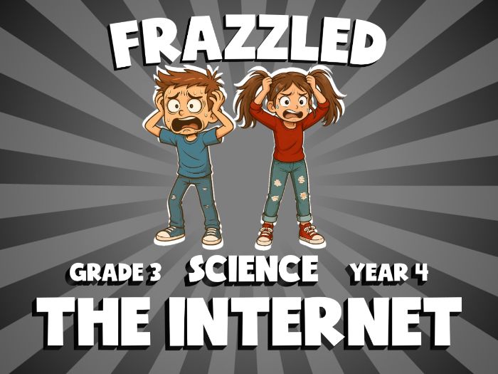 The Internet FRAZZLED Science Game | No-Prep Year 4 Review Activity