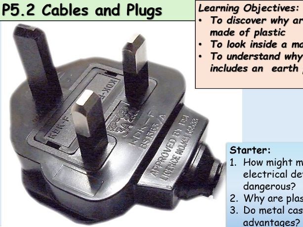 AQA GCSE Physics P5.2 Cables and Plugs
