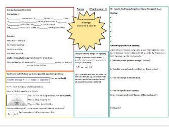 AQA foundation physics paper 1 energy crib sheet