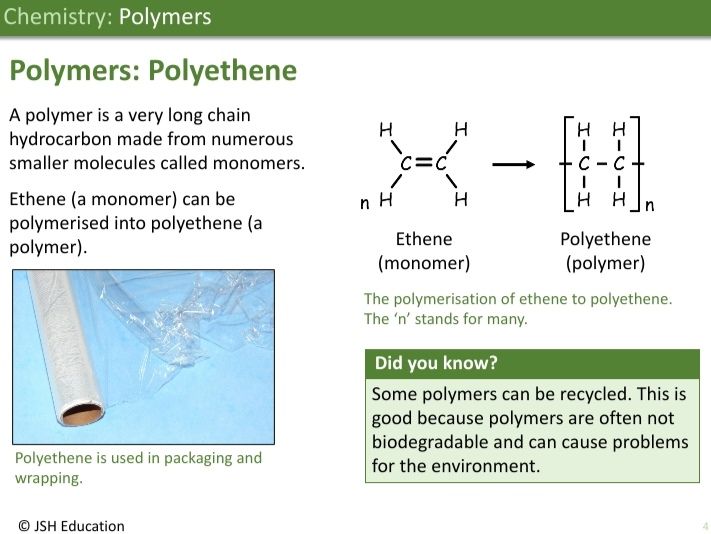 KS3 Chemistry: Polymers