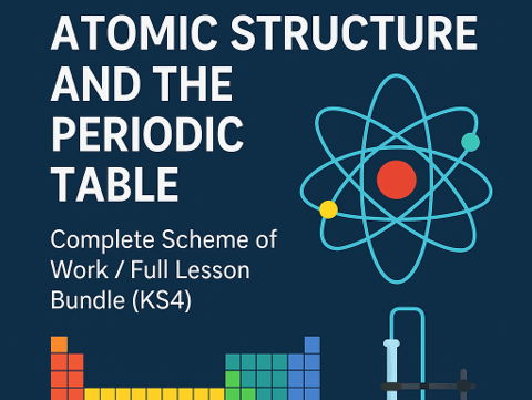 AQA Atomic structure and the periodic table