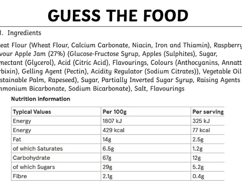 Toni and TBot wonder if you can - Balance Your Diet!