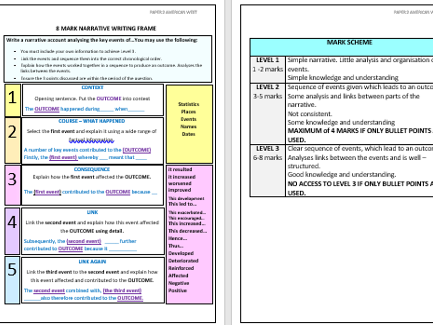 Paper 2 American West exam question writing frames - lower ability