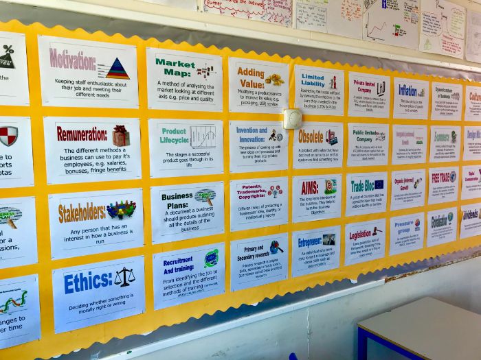 A set of over 100 GCSE  Business display cards to decorate your classroom!