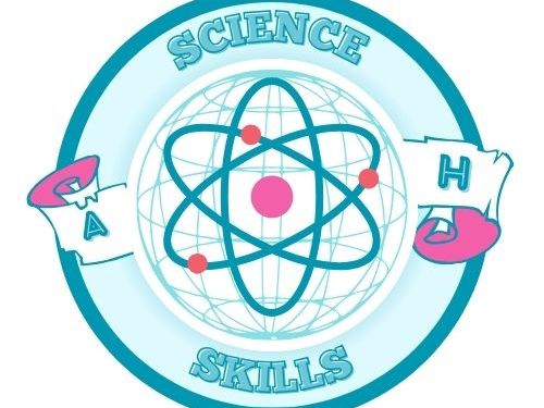 Scientific Lab Report Template (A3) – Includes Success Criteria