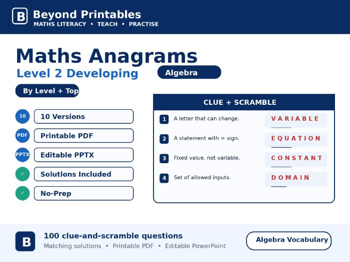 Maths Anagrams Level 2 Algebra | Vocabulary Retrieval PDF + PowerPoint