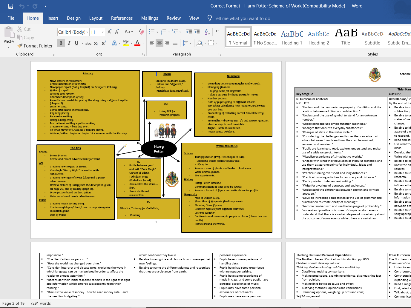 Harry Potter KS2 Bundle Teaching Resources