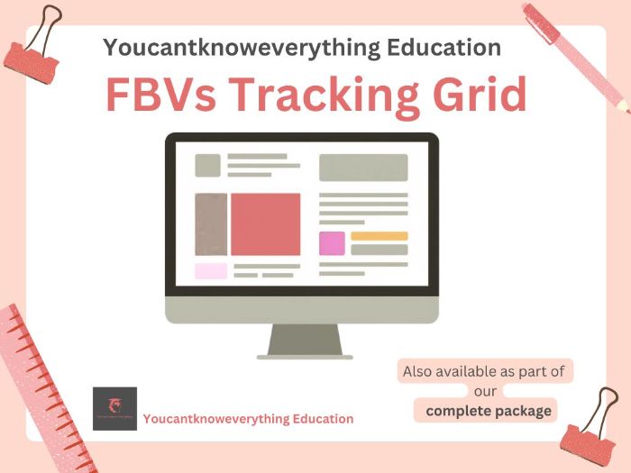 Fundamental British Values Monitoring / Tracking Grid FBV