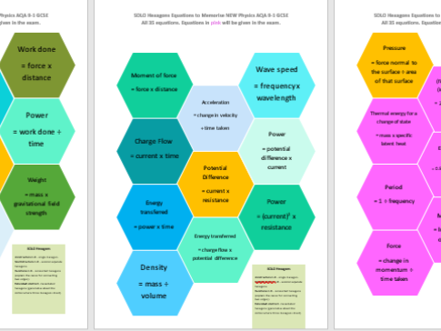 NEW AQA GCSE SOLO HEXAGONS ACTIVITY, DISPLAY AND BOOKMARK PHYSICS  EQUATIONS BUNDLE