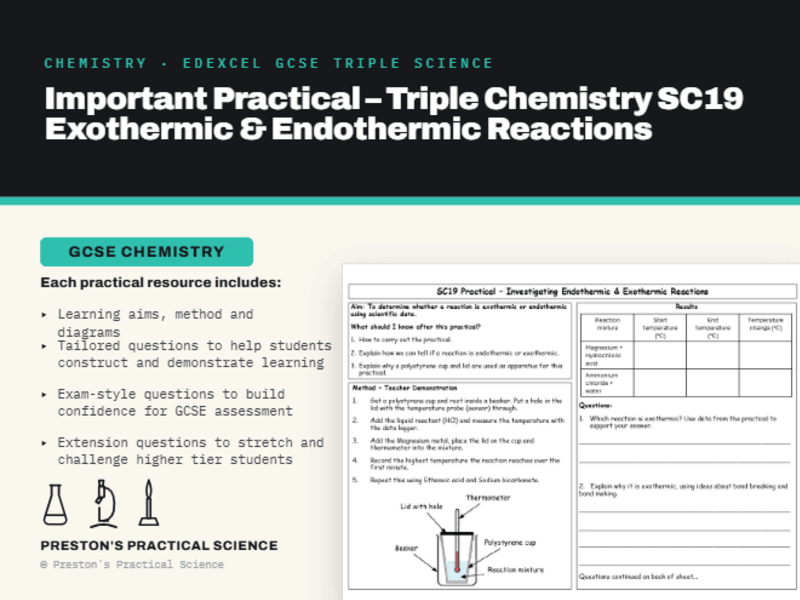 Energy Changes: Edexcel GCSE Chemistry Important Practical SC19