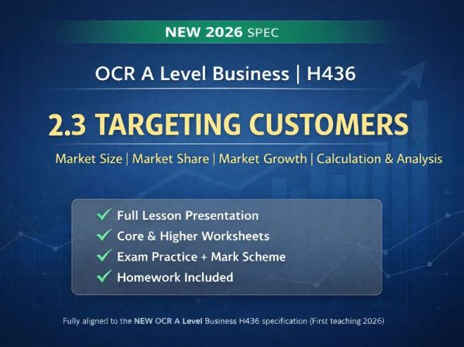 NEW 2026 OCR A Level Business H436 – 2.3 Market Analysis & Segmentation - Lesson Pack