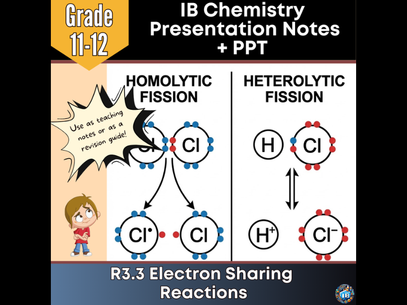 IB DP Chemistry: R3.3 Electron Sharing Reactions – Teaching Notes & Editable PowerPoint 2026
