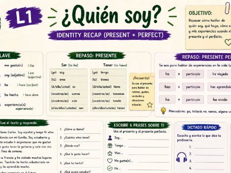 Year 9 Spanish ¿Quién soy? Worksheet | Powerful Visual Guide to Present and Perfect Tense