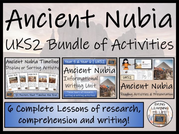 Ancient Nubia Timeline Reading Comprehension & Writing Bundle 5th & 6th Grade