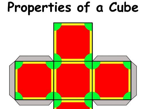 Properties of a Cube (Faces, Vertices & Edges)