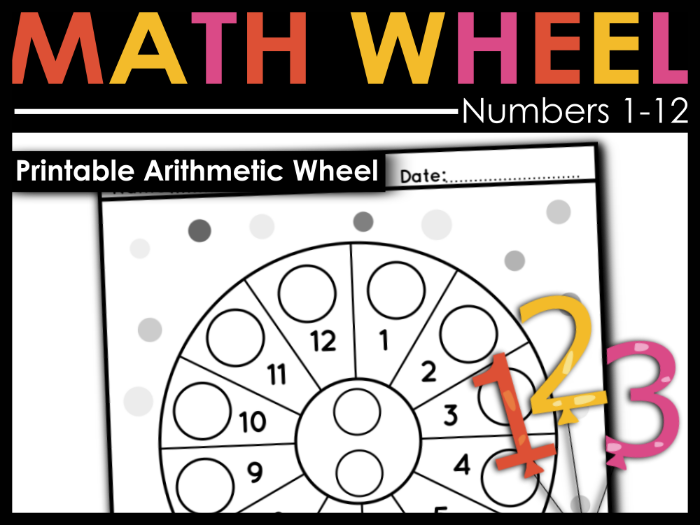 Arithmetic Wheels Printable | Blank Maths Fact Wheels for Addition, Subtraction, Multiplication & Di