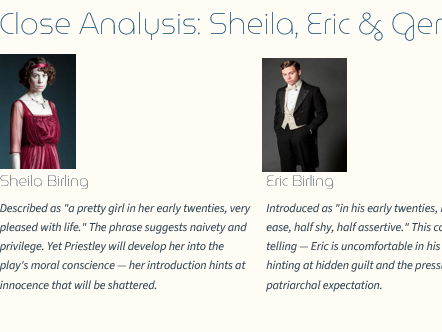 Introduction of Characters in An Inspector Calls-Stage Directions