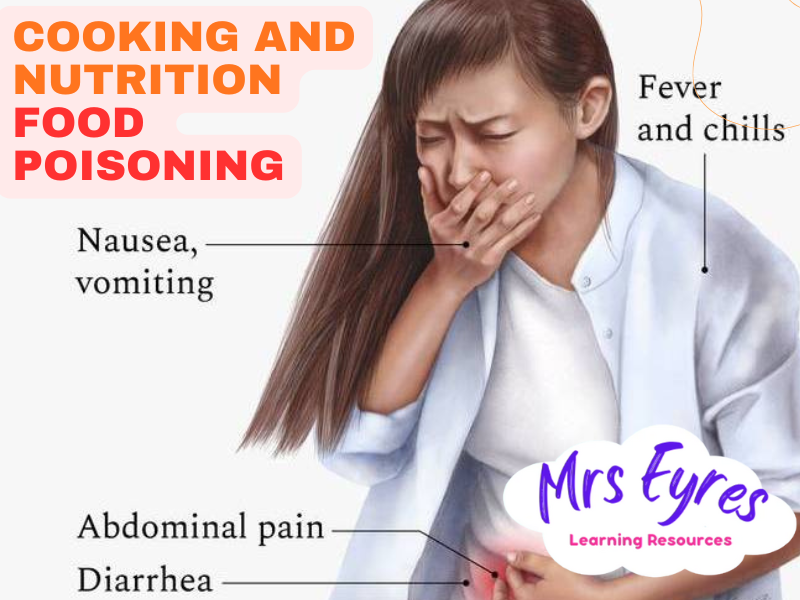 Food Poisoning Lesson Slides and Activities | Food Technology