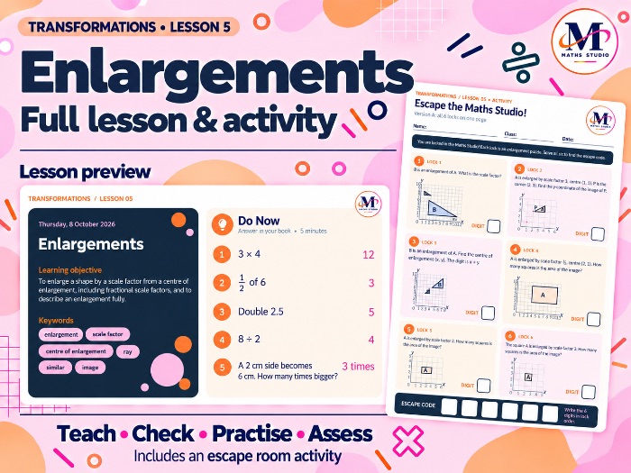 Enlargements - Transformations | Lesson & Activity
