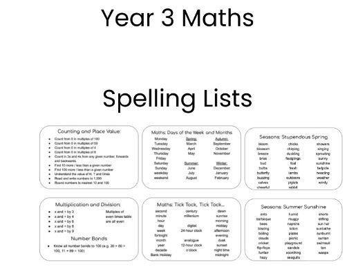 Year 3 Maths Spellings - KS2 National Curriculum
