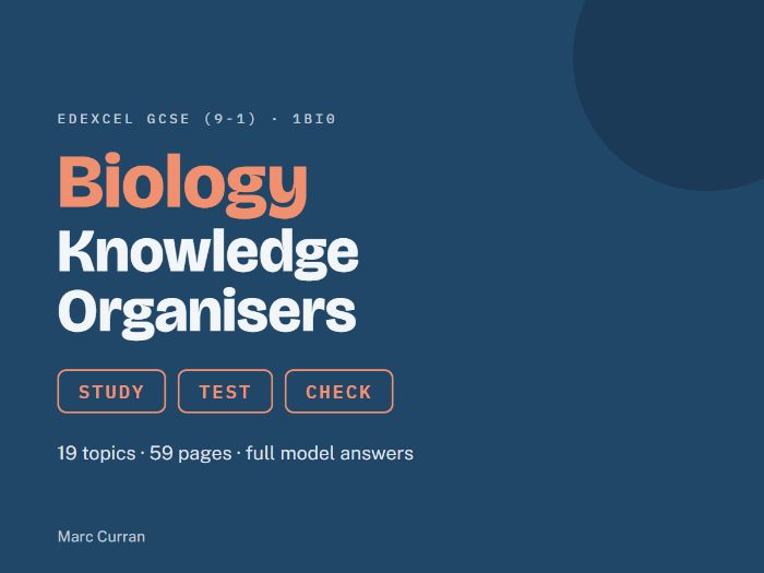 Edexcel GCSE Biology — Knowledge Organisers