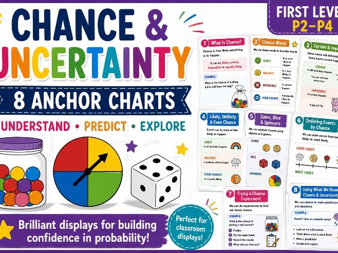 Chance and Uncertainty KS1/First Level Anchor Charts