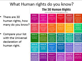OCR A Level Geography Human Rights: lesson 1 What are human rights?