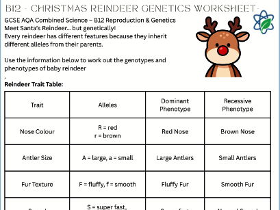 B12/Christmas Task/Reindeer Genetics/Reproduction & Genetics/GCSE/Biology/Combined Science/AQA