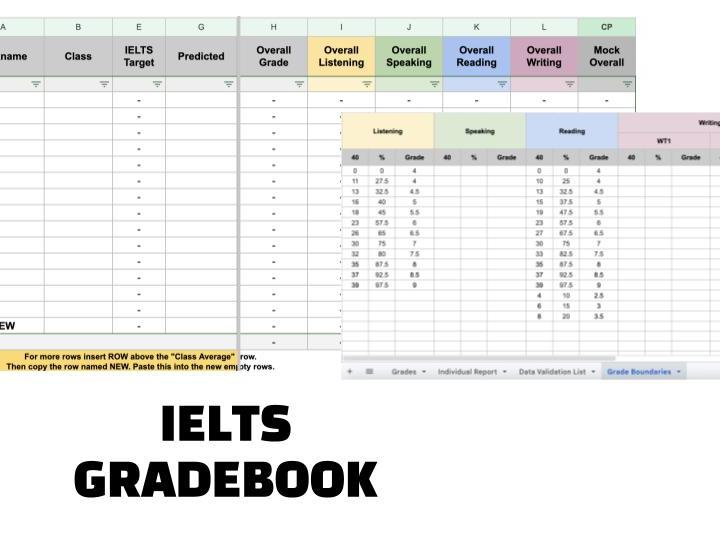 IELTS Gradebook and Band Score Tracker