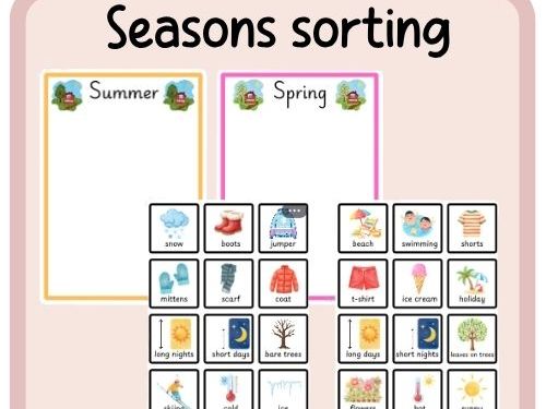 Seasons sorting - Year 1-2- Signs of Spring, Summer, Autumn, Winter- Continuous provision