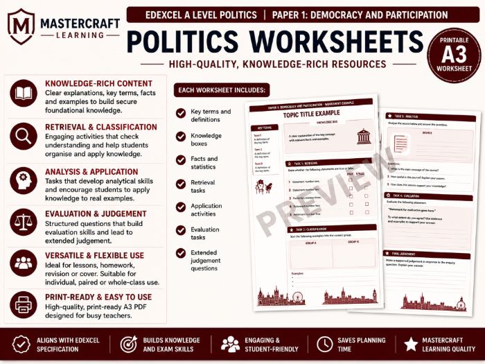 Edexcel Politics Paper 1 | Lesson 3: Political participation in the UK | Printable A3 worksheet