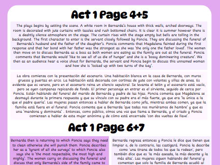 A Level Spanish: La casa de Bernarda Alba: Scene analysis