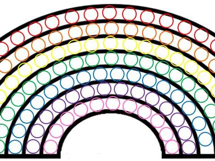 Rainbow finger painting