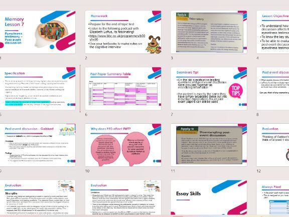 AQA A level Psychology Memory Full Course Power Points and tests for new 2027 specification!