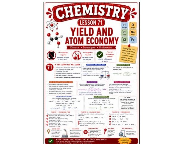 Chemistry cover lesson 71: Yield and atom economy (Ch71) science stand alone lesson