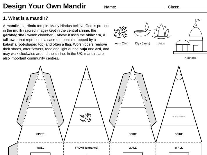 Build your own Mandir (Hindu Temple)