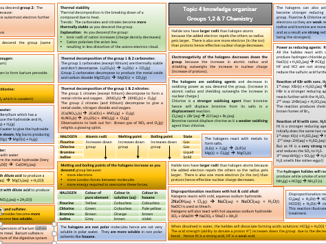 Topic 4 Edexcel Chemistry knowledge organiser