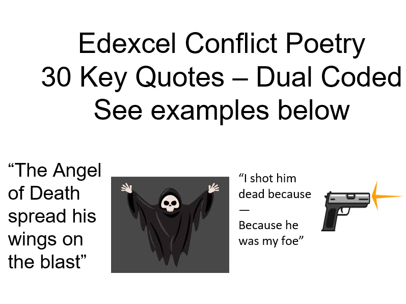 Conflict Poetry - Edexcel - Dual Coded Quotations