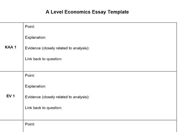 Edexcel A Level Economics 25 mark essay template