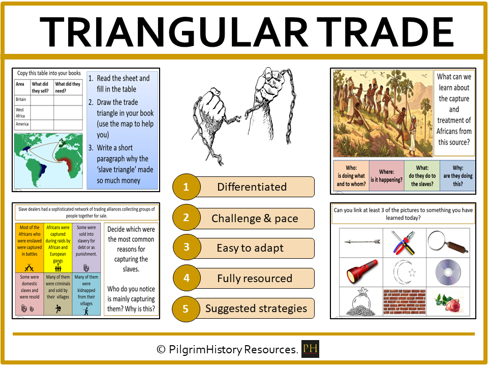 KS3 Slavery: The Triangular Trade