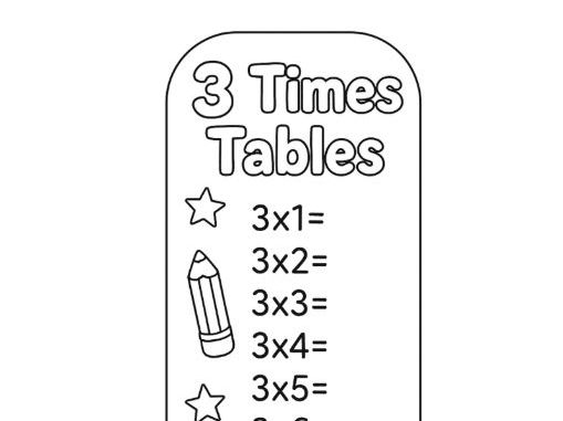 Times Tables Coloring Bookmarks - 2-12 sets of time tables