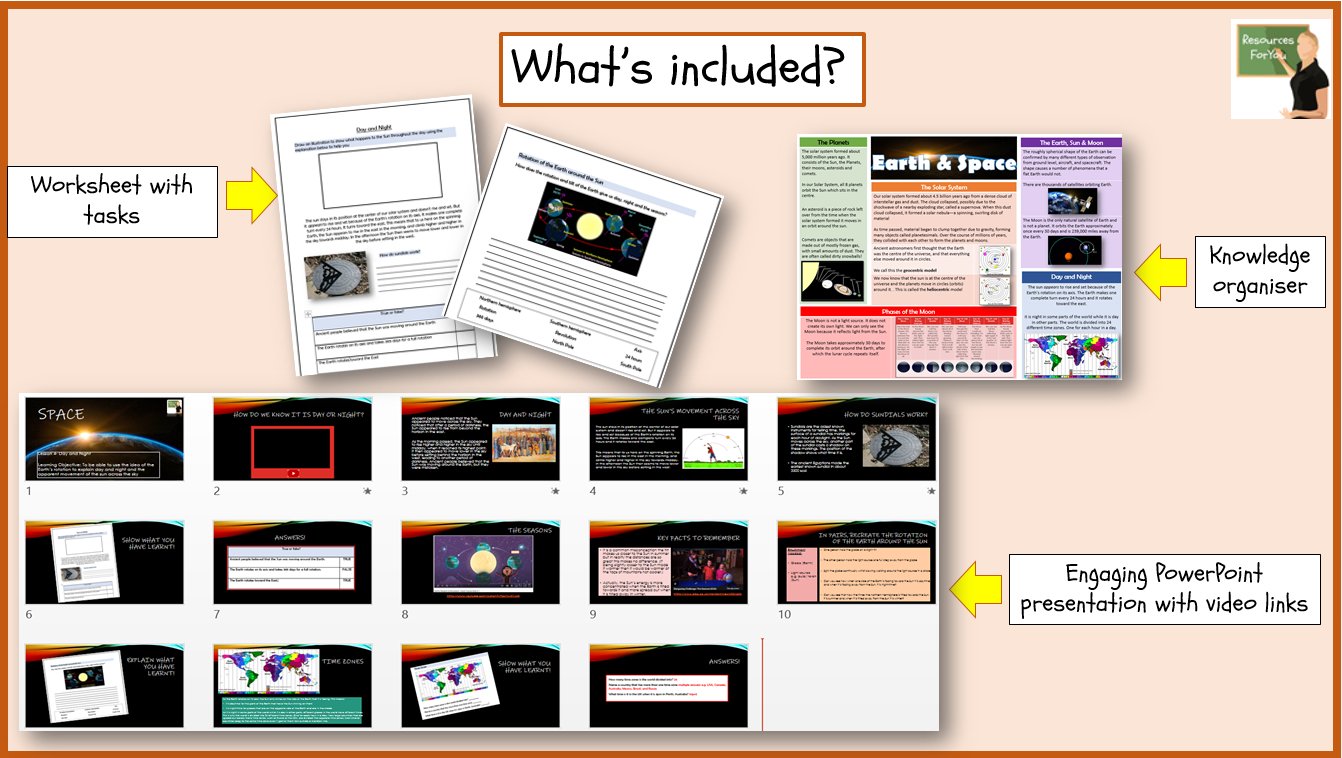 Science Earth & Space Day and Night Year 5 Teaching Resources