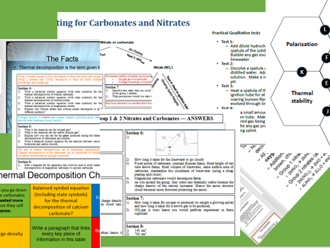 Thermal decomposition of carbonates and nitrates (group 1 and 2)