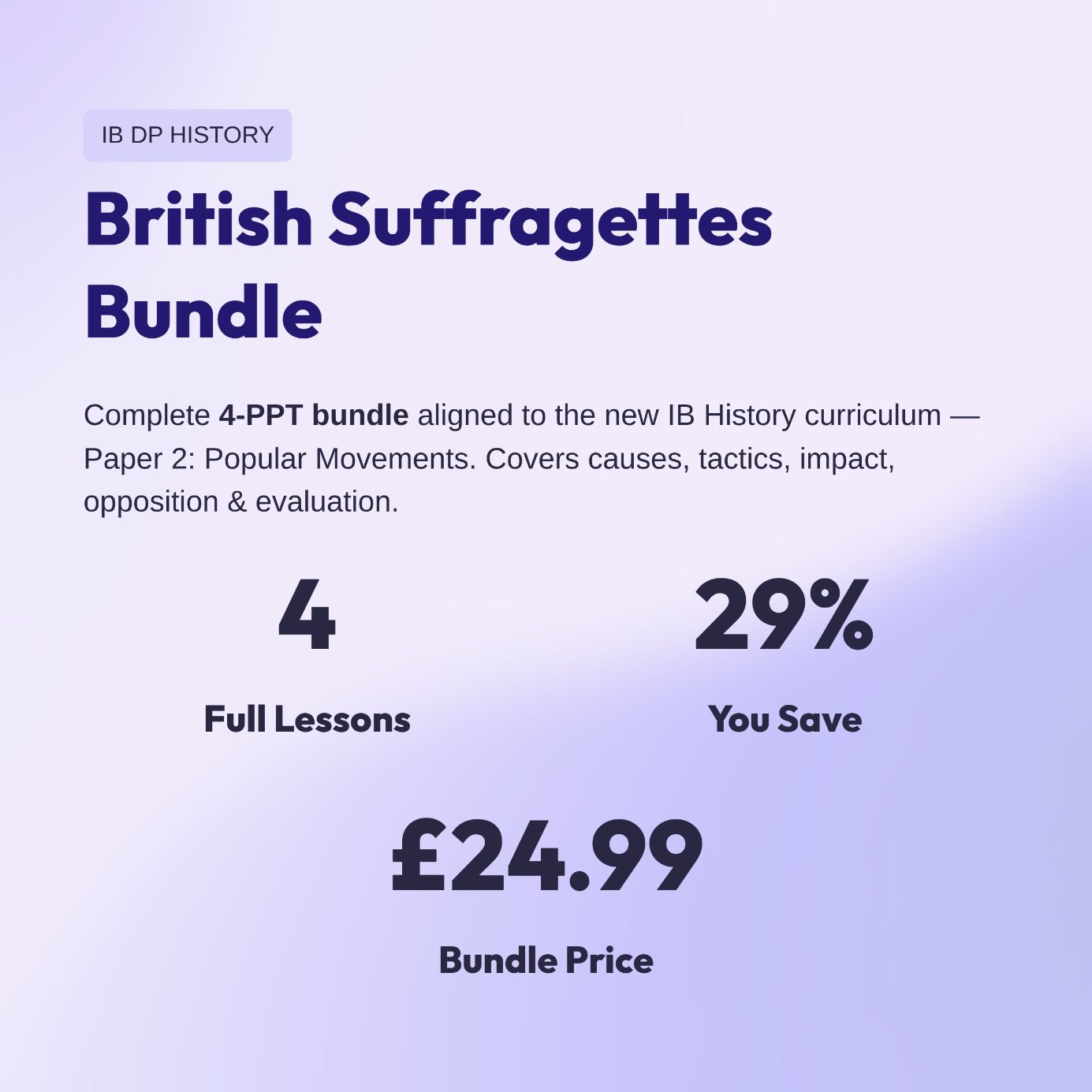 IB DP History British Suffragettes Bundle | Popular Movements Paper 2 PPTs