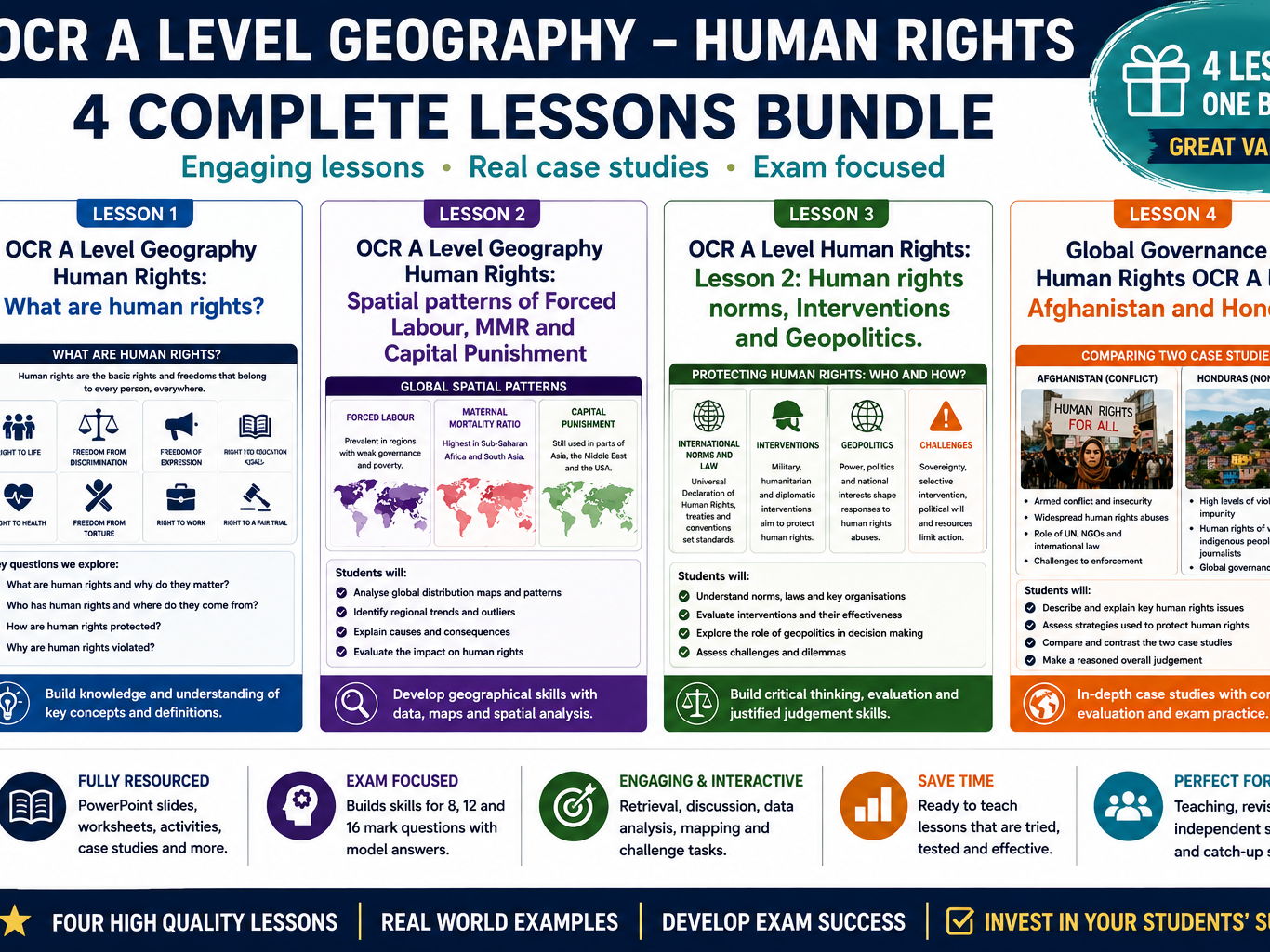 OCR A Level Geography  Human Rights
