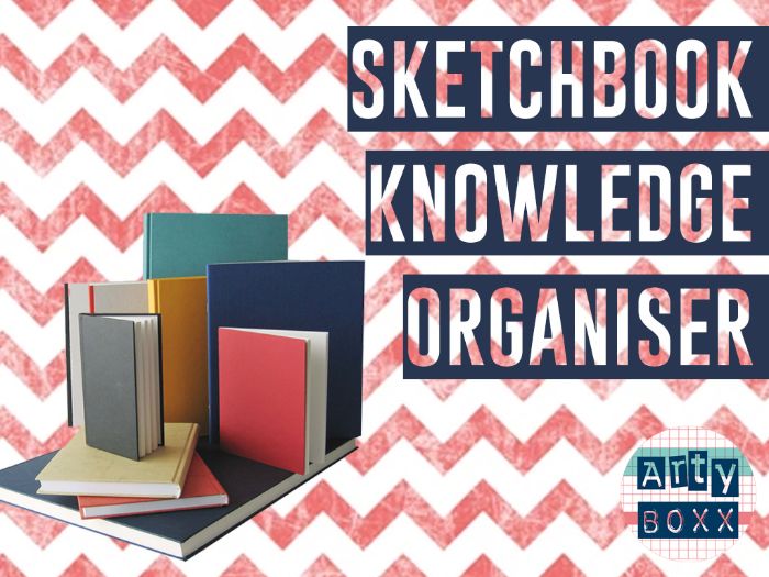Art & Design Knowledge Organiser