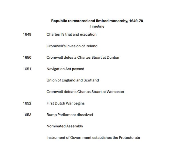 Timeline - Republic to restored and limited monarchy 1649-1678 (AQA A-level history Unit 1D)