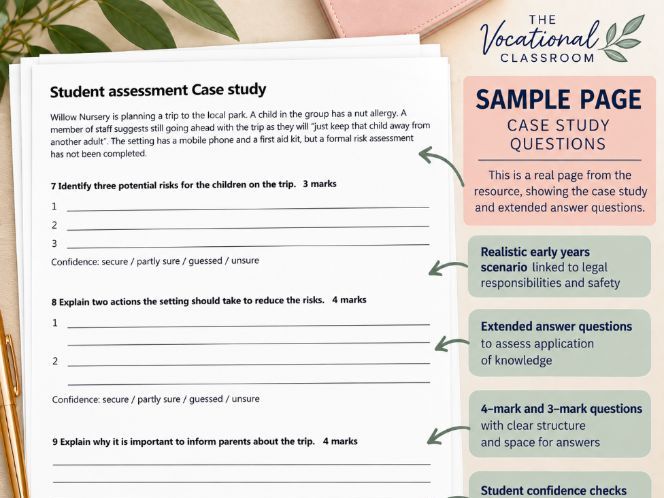 Initial Assessment AAQ Early Childhood Development Unit 2: Content Area A with An